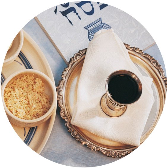 Passover Plate